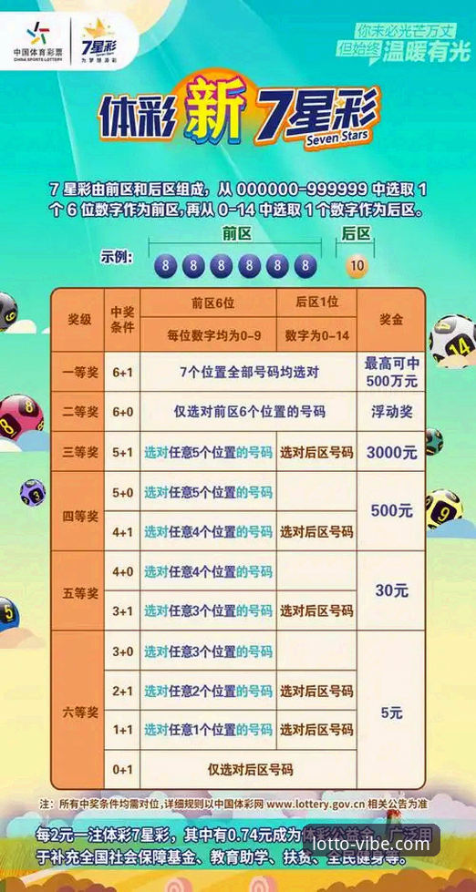 彩票官方网站 500彩票平台使用教程:从安卓下载到提现的完整操作指南